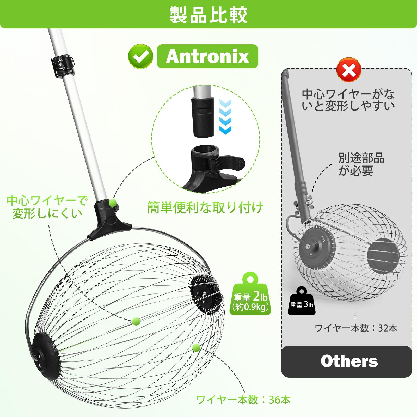 Amazon | Athonix テニスボール回収ローラー テニスボール拾いカゴ